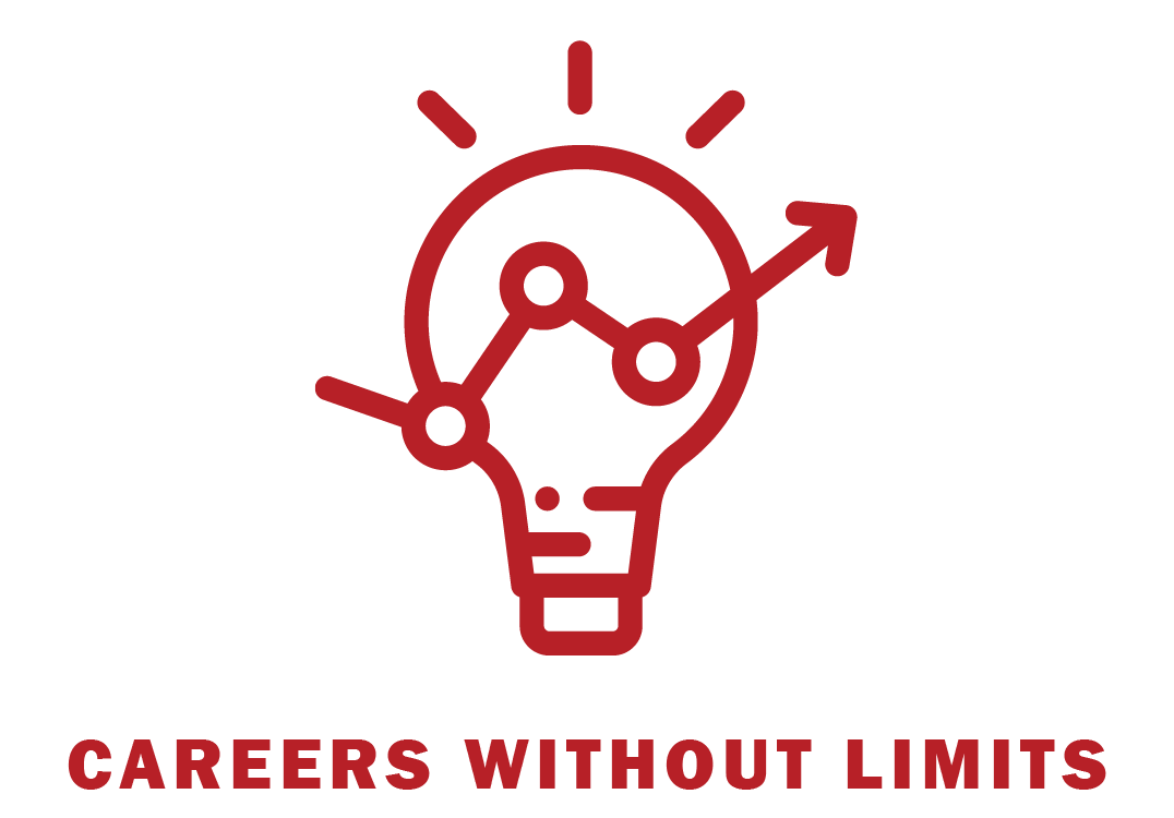 Careers Without Limits